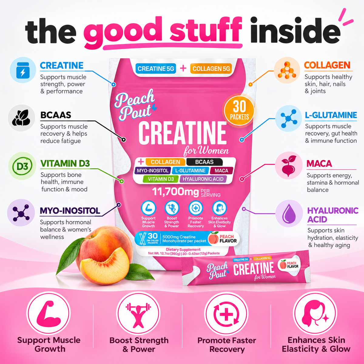 Peach Creatine + Collagen for Women – 30 On-the-Go Packets