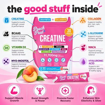 Peach Creatine + Collagen for Women – 30 On-the-Go Packets
